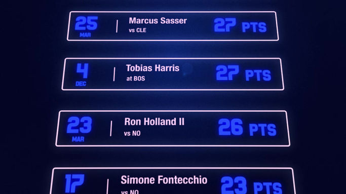 Detroit Pistons | UI Design